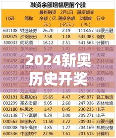 2024新奥历史开奖记录彩票吧：幸运数字的选择艺术