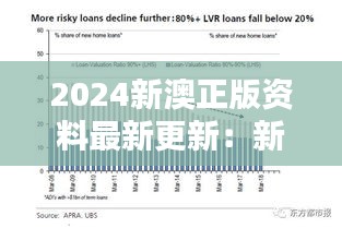 2024新澳正版资料最新更新：新澳房地产投资价值全解析