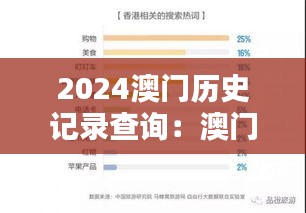 2024澳门历史记录查询：澳门多元宗教信仰探秘