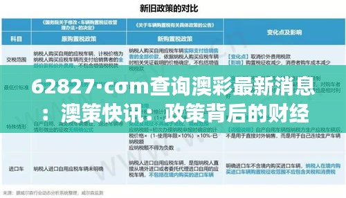 62827·cσm查询澳彩最新消息：澳策快讯：政策背后的财经解读