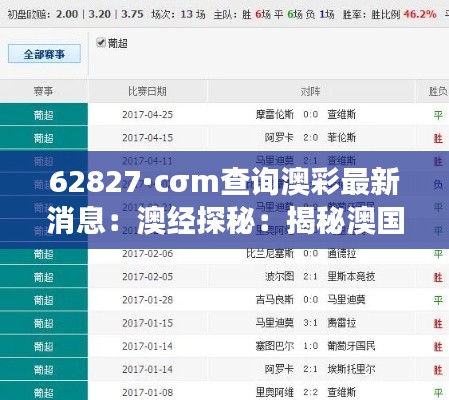 62827·cσm查询澳彩最新消息：澳经探秘：揭秘澳国市场新气象