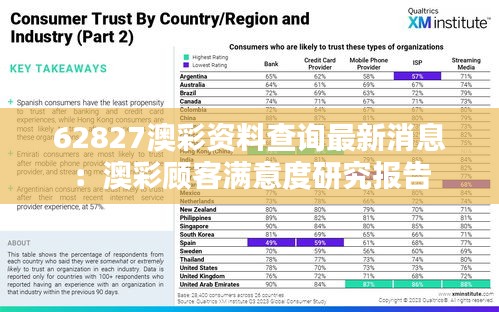 62827澳彩资料查询最新消息：澳彩顾客满意度研究报告