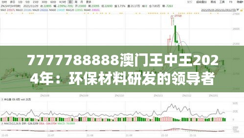 7777788888澳门王中王2024年：环保材料研发的领导者