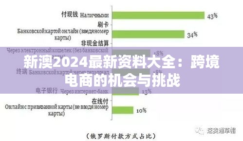 新澳2024最新资料大全：跨境电商的机会与挑战