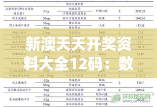 新澳天天开奖资料大全12码：数字挑选的心理策略