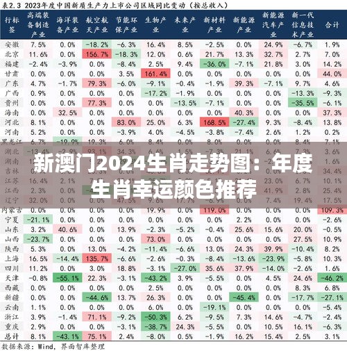 新澳门2024生肖走势图：年度生肖幸运颜色推荐