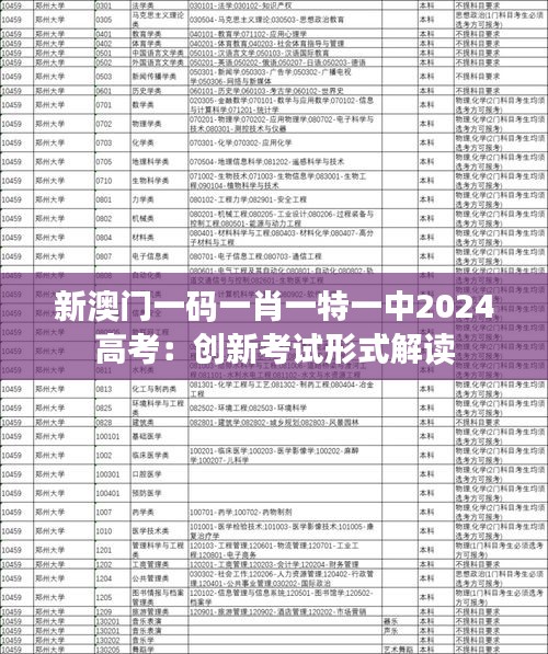 新澳门一码一肖一特一中2024高考：创新考试形式解读