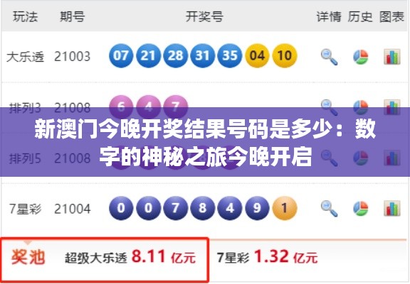 新澳门今晚开奖结果号码是多少：数字的神秘之旅今晚开启