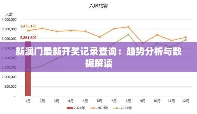 新澳门最新开奖记录查询：趋势分析与数据解读