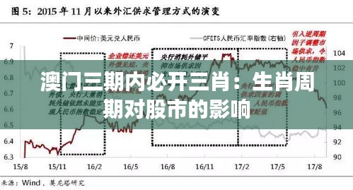 澳门三期内必开三肖：生肖周期对股市的影响