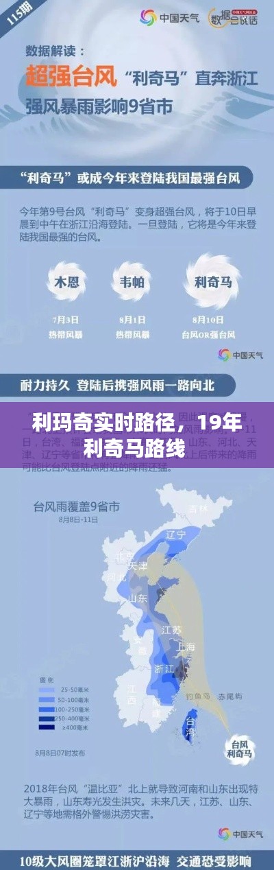 利玛奇实时路径，19年利奇马路线 