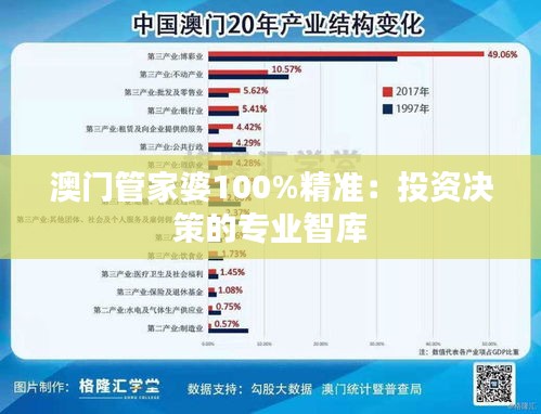 澳门管家婆100%精准：投资决策的专业智库