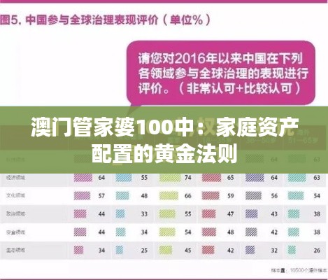 澳门管家婆100中：家庭资产配置的黄金法则