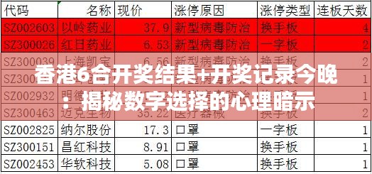 香港6合开奖结果+开奖记录今晚：揭秘数字选择的心理暗示