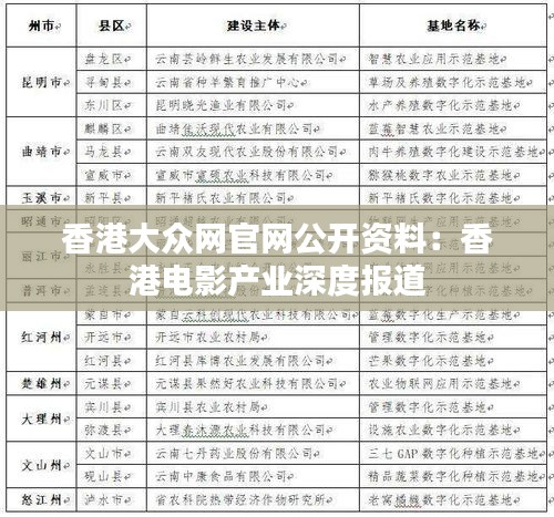 香港大众网官网公开资料：香港电影产业深度报道