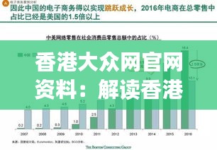 香港大众网官网资料：解读香港房地产最新走势