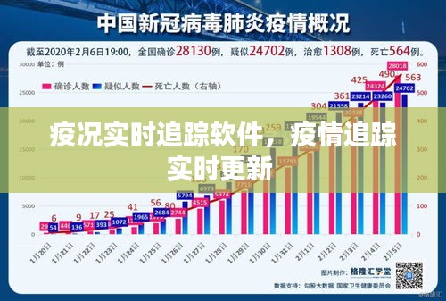 疫况实时追踪软件，疫情追踪实时更新 