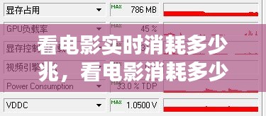 看电影实时消耗多少兆，看电影消耗多少卡路里 