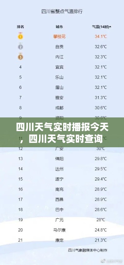 四川天气实时播报今天，四川天气实时查询 