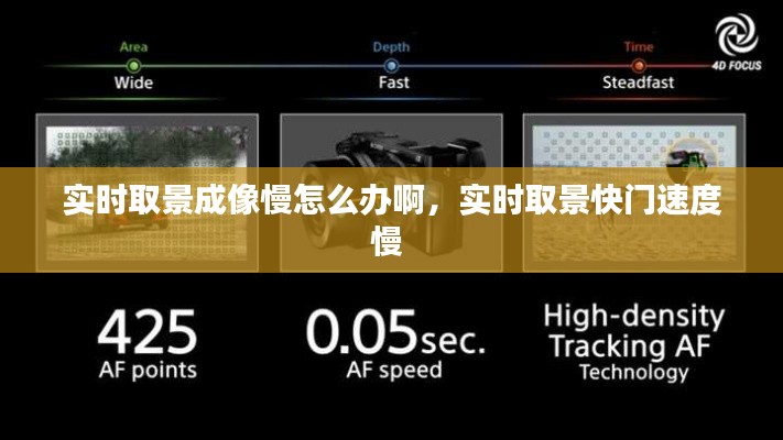 实时取景成像慢怎么办啊，实时取景快门速度慢 