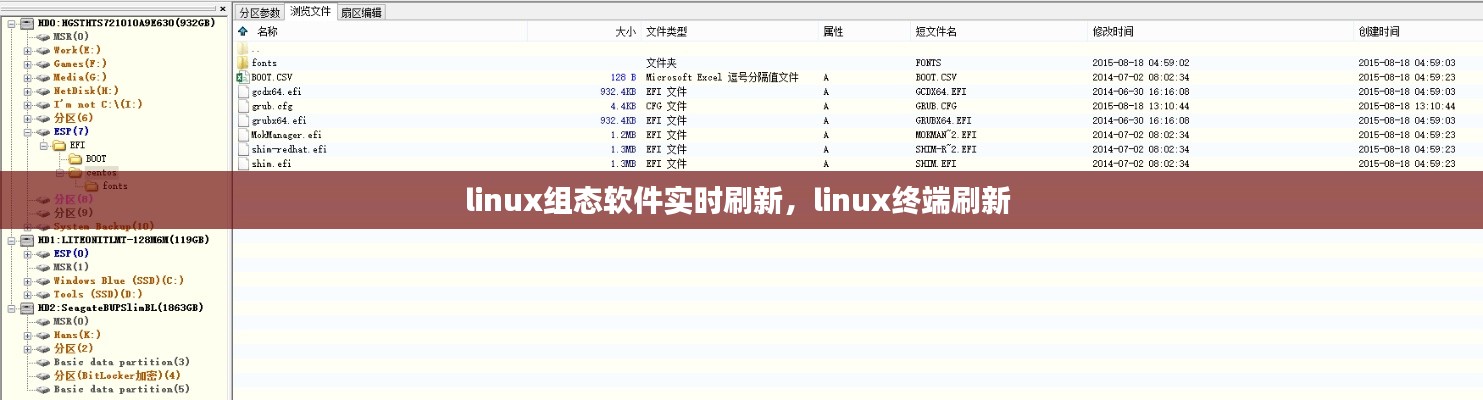 linux组态软件实时刷新，linux终端刷新 