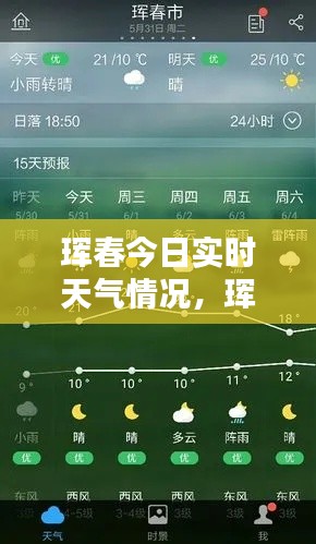 珲春今日实时天气情况，珲春的天气情况 