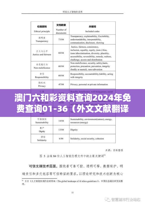 澳门六和彩资料查询2024年免费查询01-36（外文文献翻译）