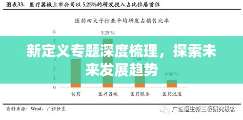 新定义专题深度梳理，探索未来发展趋势