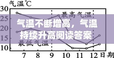 气温不断增高，气温持续升高阅读答案 