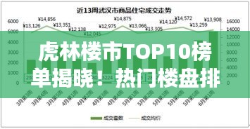 虎林楼市TOP10榜单揭晓！热门楼盘排名及趋势分析