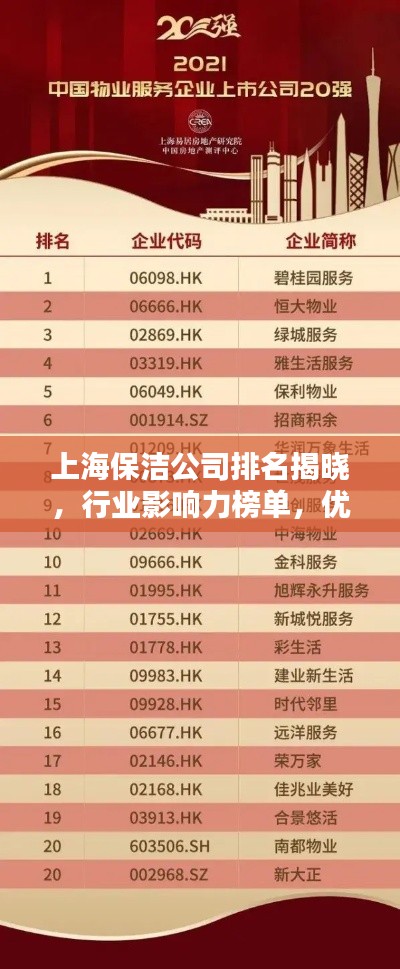 上海保洁公司排名揭晓，行业影响力榜单，优质企业一览无余！