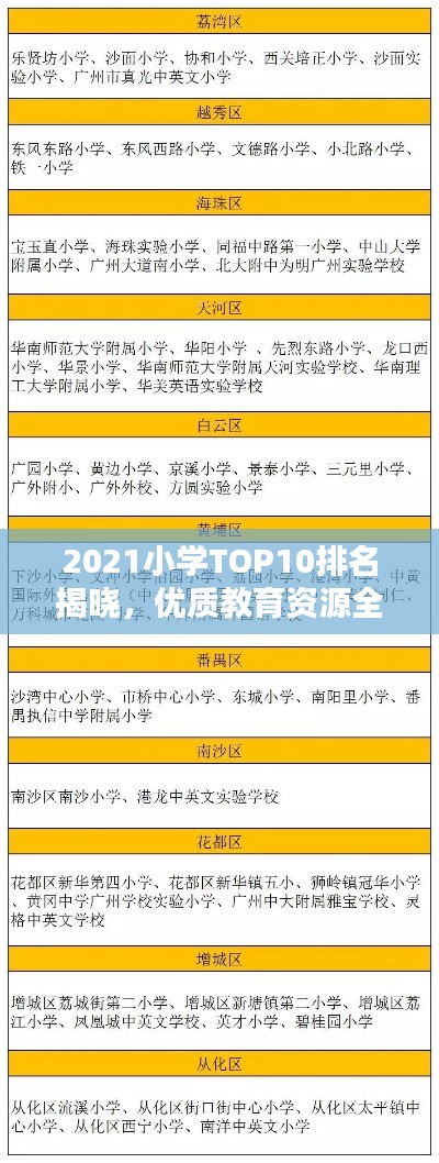 2021小学TOP10排名揭晓，优质教育资源全景一览