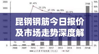 斗志昂扬