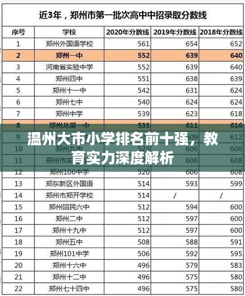 2025年5月13日