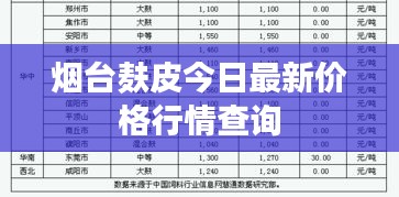 烟台麸皮今日最新价格行情查询