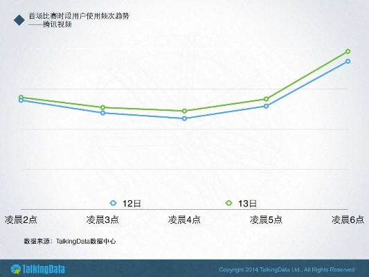 app资讯 第73页