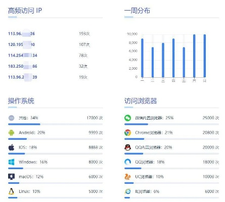 系统工具软件QQ轻聊老版本，资源实施策略_Surface_v4.213，全面解析与预期性能对比