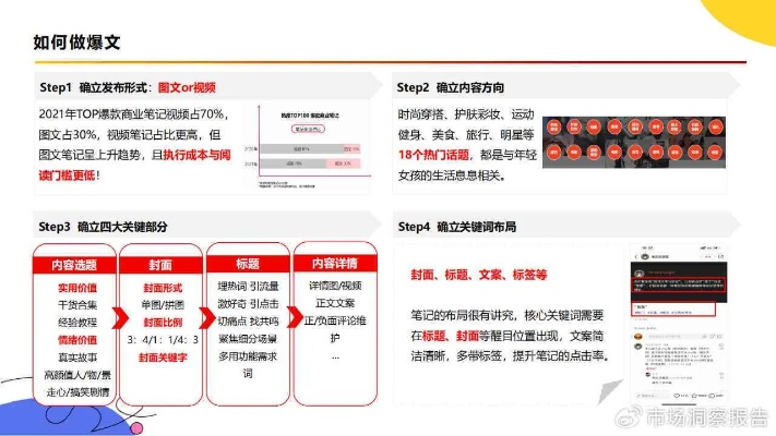 为什么你应该选择美篇官方软件下载，综合研究解释定义策略版v1.860？