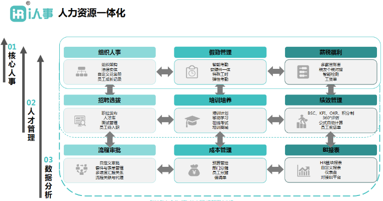 app应用 第70页