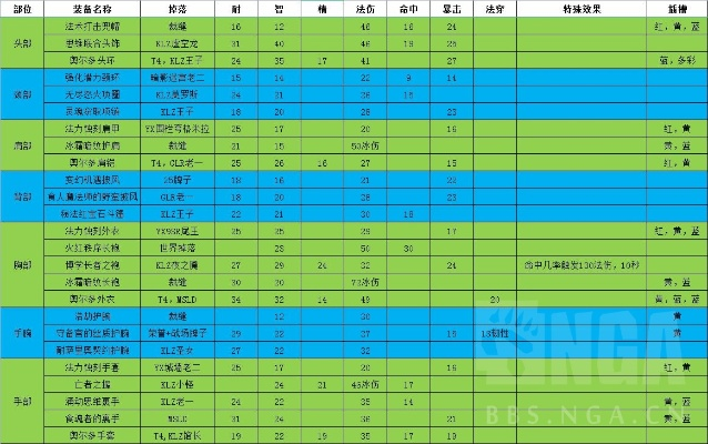 app资讯 第66页