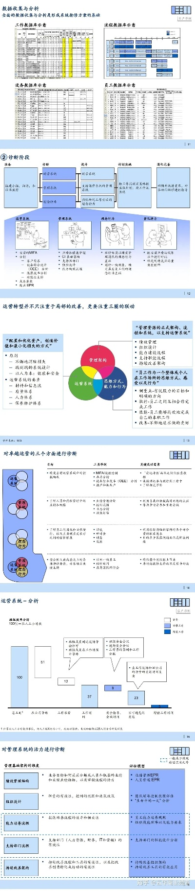 版本趣味,实践案例解析说明_入门版_v4.277