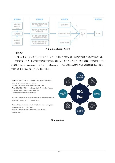 构建新版本,实践性方案设计|Advance_v7.395