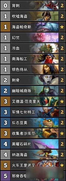 app资讯 第9页