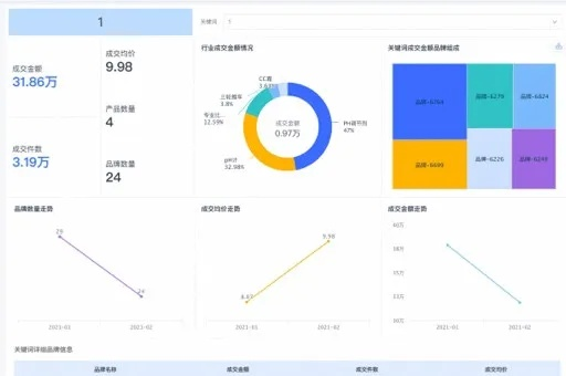 系统工具软件以前的QQ版本，数据引导设计策略_专业款_v1.675，全面解析与预期性能对比