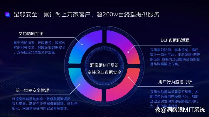 网络安全顾问眼中的安全软件——当乐旧版本，数据实施整合方案_精简版_v2.434深度解析