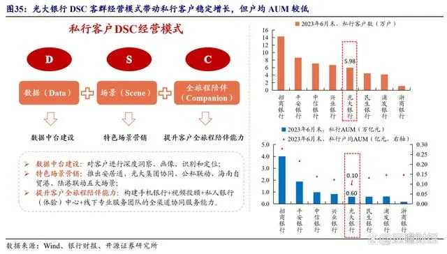 专业级工具，光大金阳光版本MR_v4.763深度解析