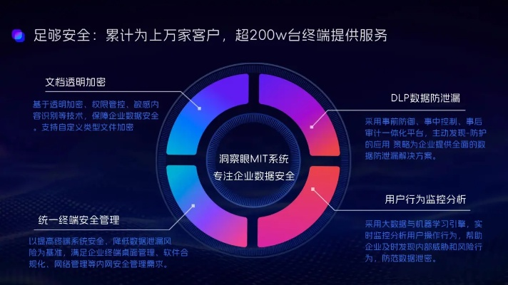 app资讯
