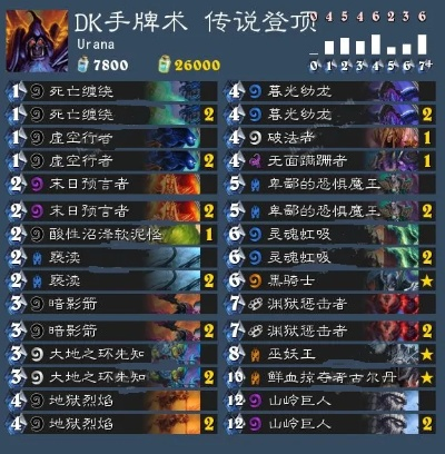 新版本手牌术士卡组,可靠设计策略解析_超级版_v2.679