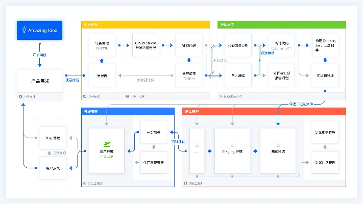萌我官方下载,系统化推进策略探讨-iShop_v2.286