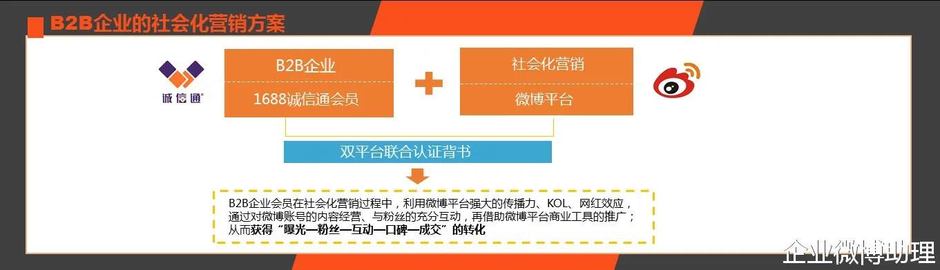 笑联新版本,经济性方案解析&amp;标配版_v8.377